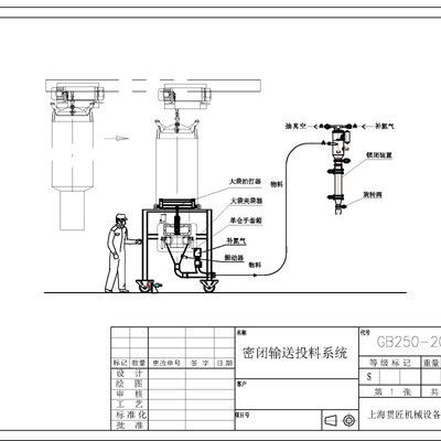 吨袋拆包输送方案